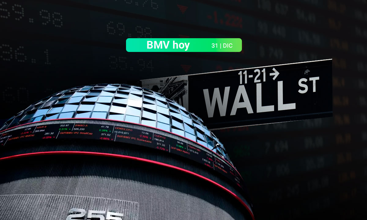 BMV y Wall Street, con un 2024 contrastante: el IPC cae y la Bolsa de Nueva York se pinta de verde