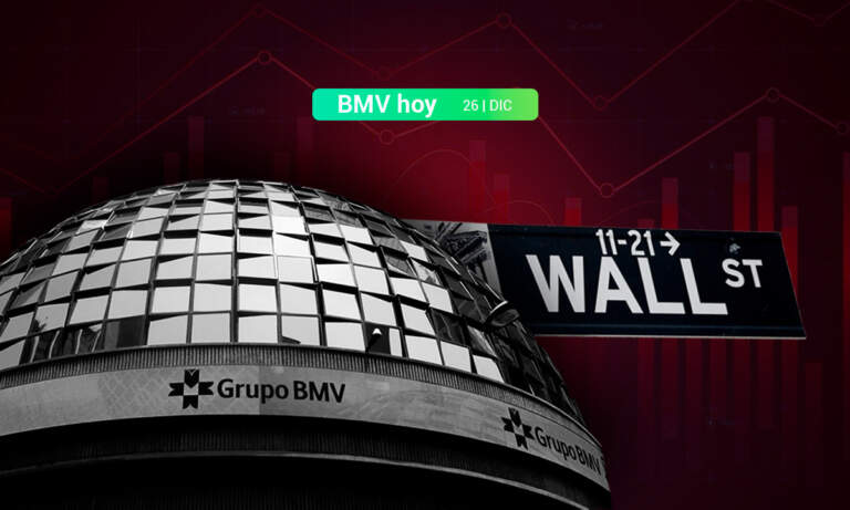 BMV avanza y Wall Street cierra mixto tras datos laborales de EU