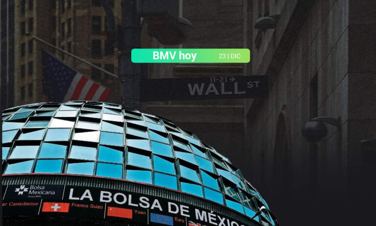 BMV cae y Wall Street gana en una semana corta por Navidad; tecnológicas encabezan el avance