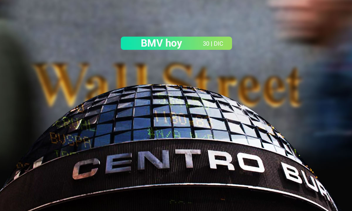 BMV y Wall Street concretan pérdidas ante la falta de información económica relevante