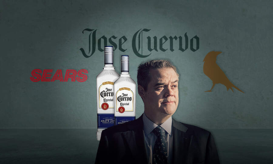 Empresas que cuentan con participación de Juan Domingo Beckmann