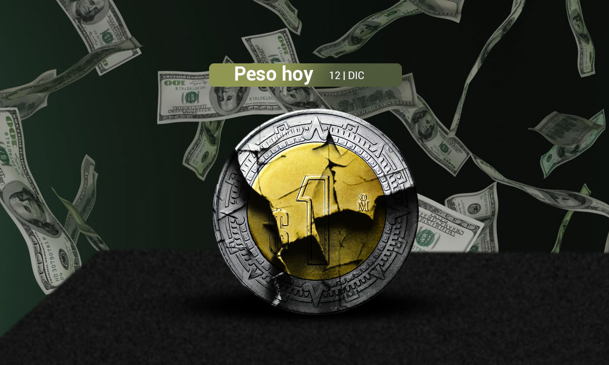 Peso retrocede ante el dólar mientras espera las decisiones de política monetaria