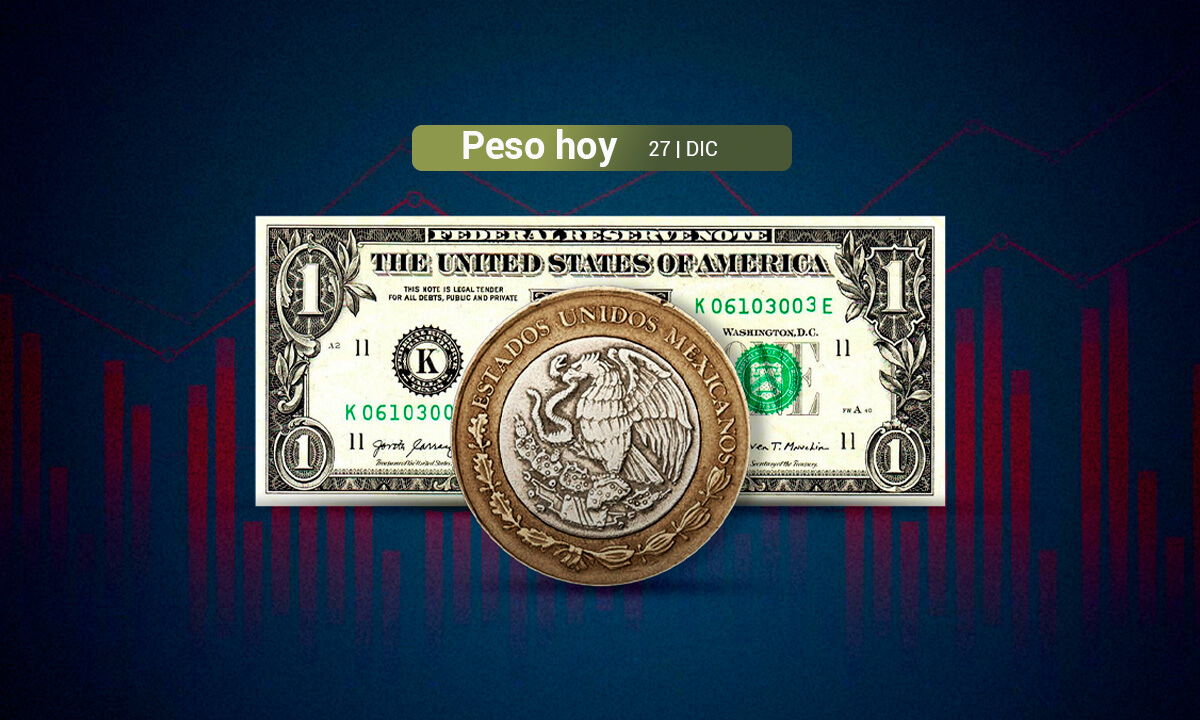 Peso mexicano pierde 1.4% en la semana y concreta su peor período en más de un mes