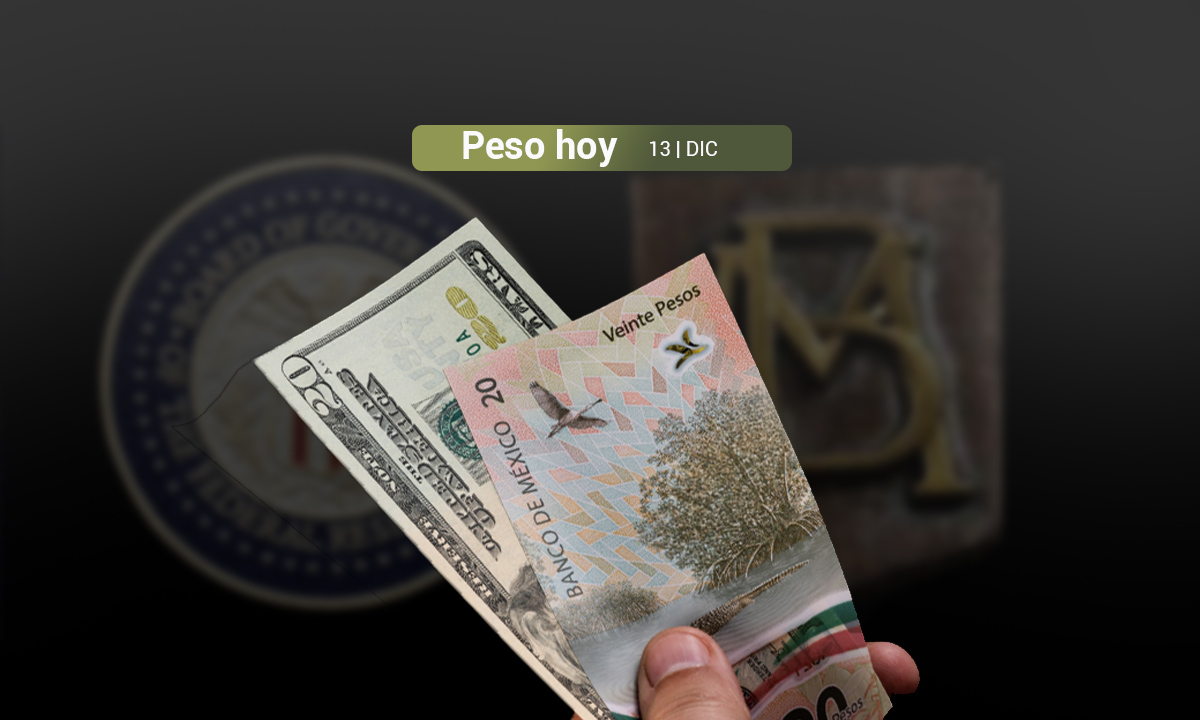 Peso mexicano cede ante el dólar, pero hila tres semanas con ganancias