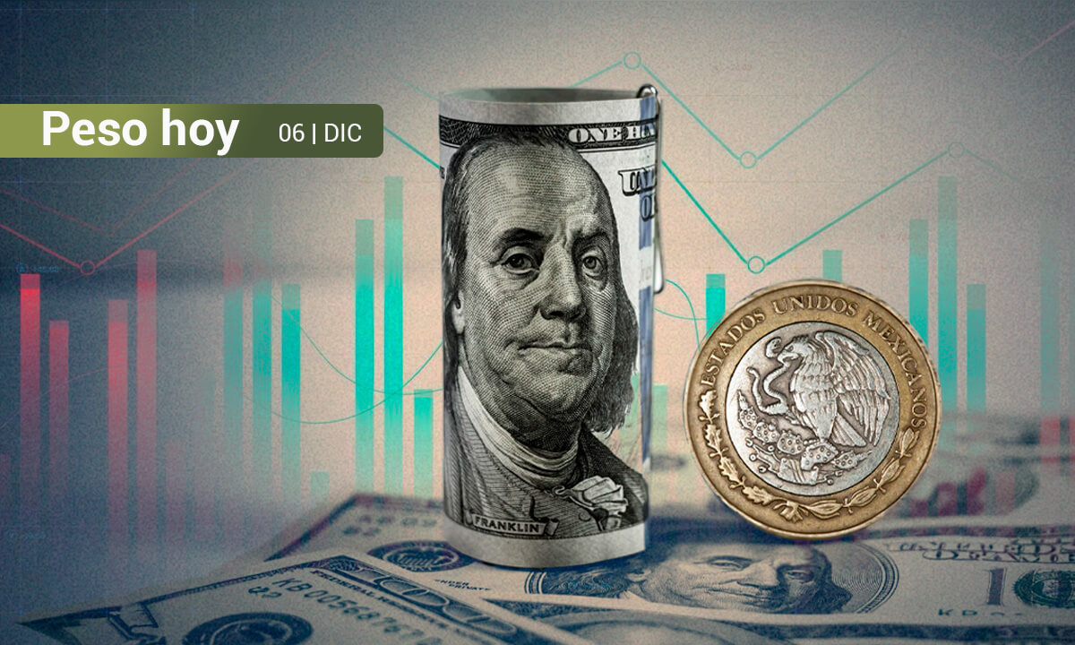 Peso recupera el rumbo al cierre y concreta racha positiva de cuatro jornadas con ganancias