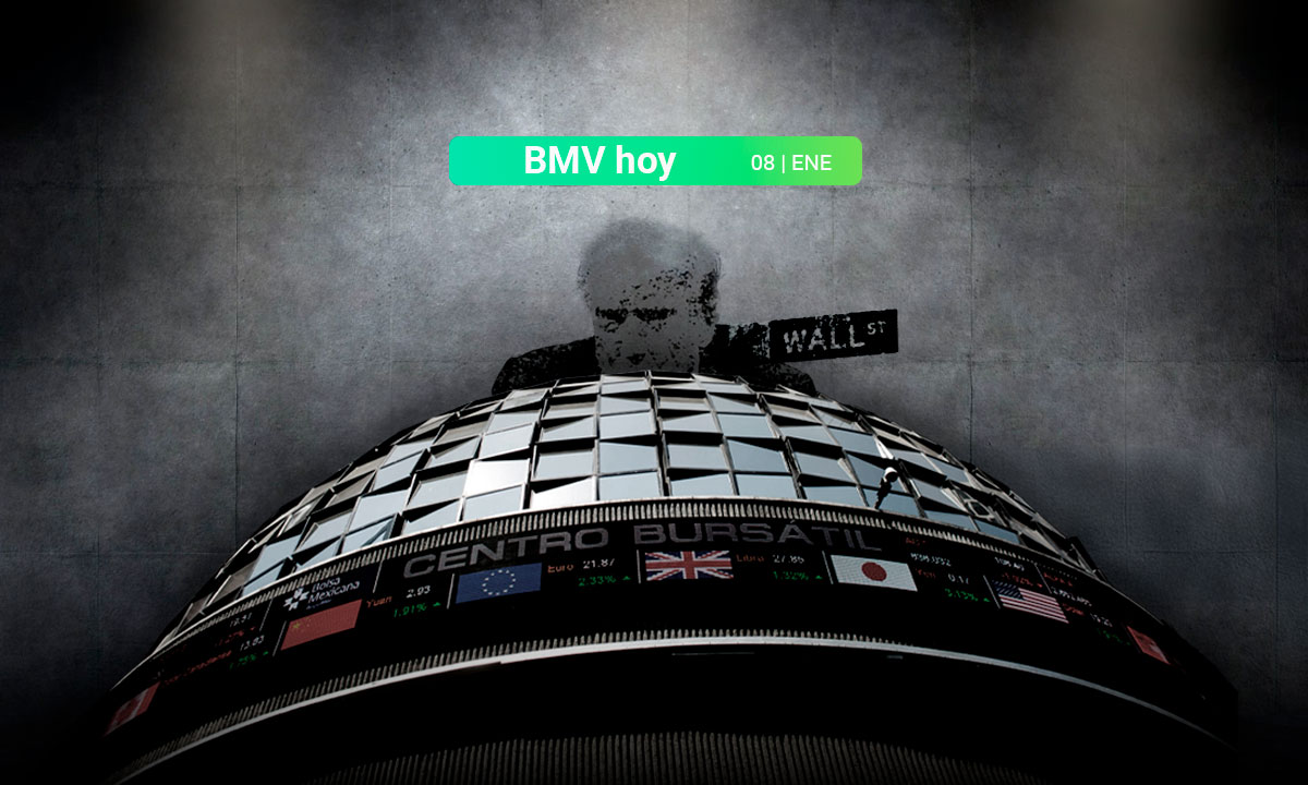 BMV cae y Wall Street cierra mixto ante Trump y la Fed