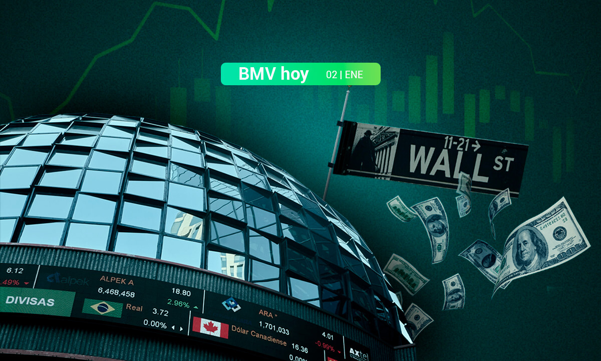 BMV retrocede y Wall Street avanza en la primera sesión del año