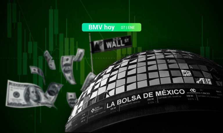 BMV sigue avanzando, mientras Wall Street se pinta de rojo