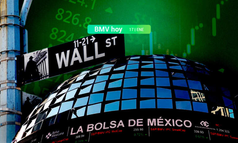 BMV y Wall Street ganan en la semana; Dow Jones y S&P viven su mejor período desde noviembre