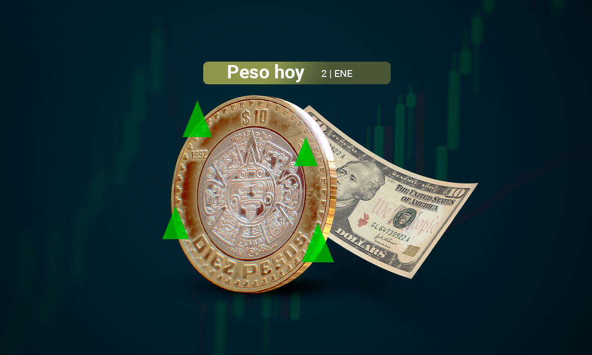 Peso vive su mejor día en siete sesiones ante el dólar en el inicio de 2025