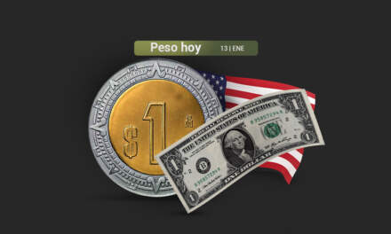 Peso suma 4 sesiones con depreciación ante el dólar mientras espera información económica