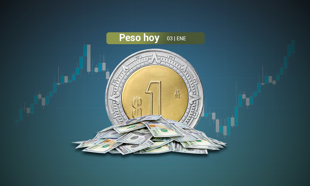 Peso mexicano cierra su peor semana en más de dos meses en el arranque de 2025