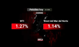 Precios del petróleo caen ante el arribo de Trump y a la espera de decretos sobre energía