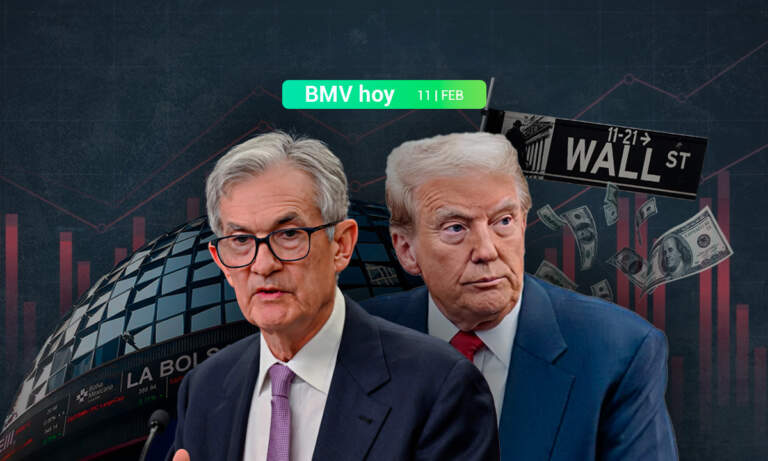 BMV sube y Wall Street registra resultados mixtos tras el discurso de Powell en el Senado de EU