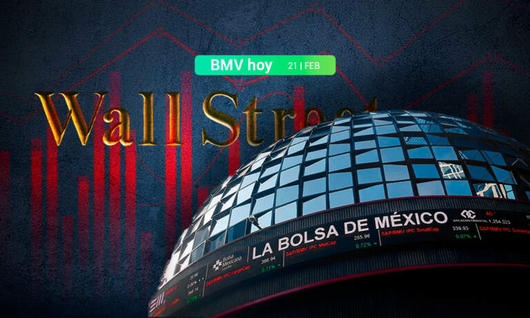 BMV y Wall Street se pintan de rojo en la semana; el Dow Jones vive su peor día en 2025