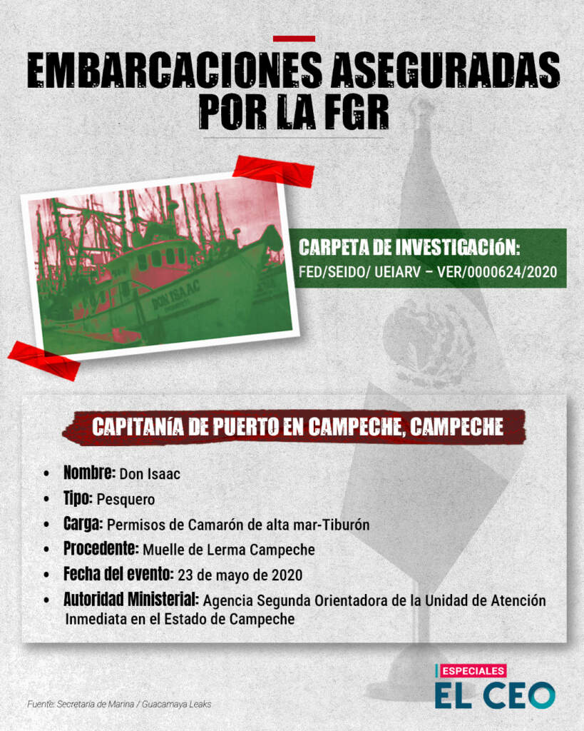 Embarcaciones huachicoleras aseguradas por la FGR