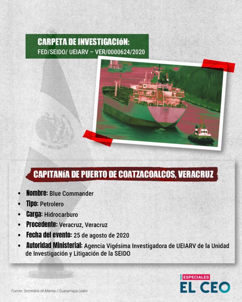 Embarcaciones huachicoleras aseguradas por la FGR