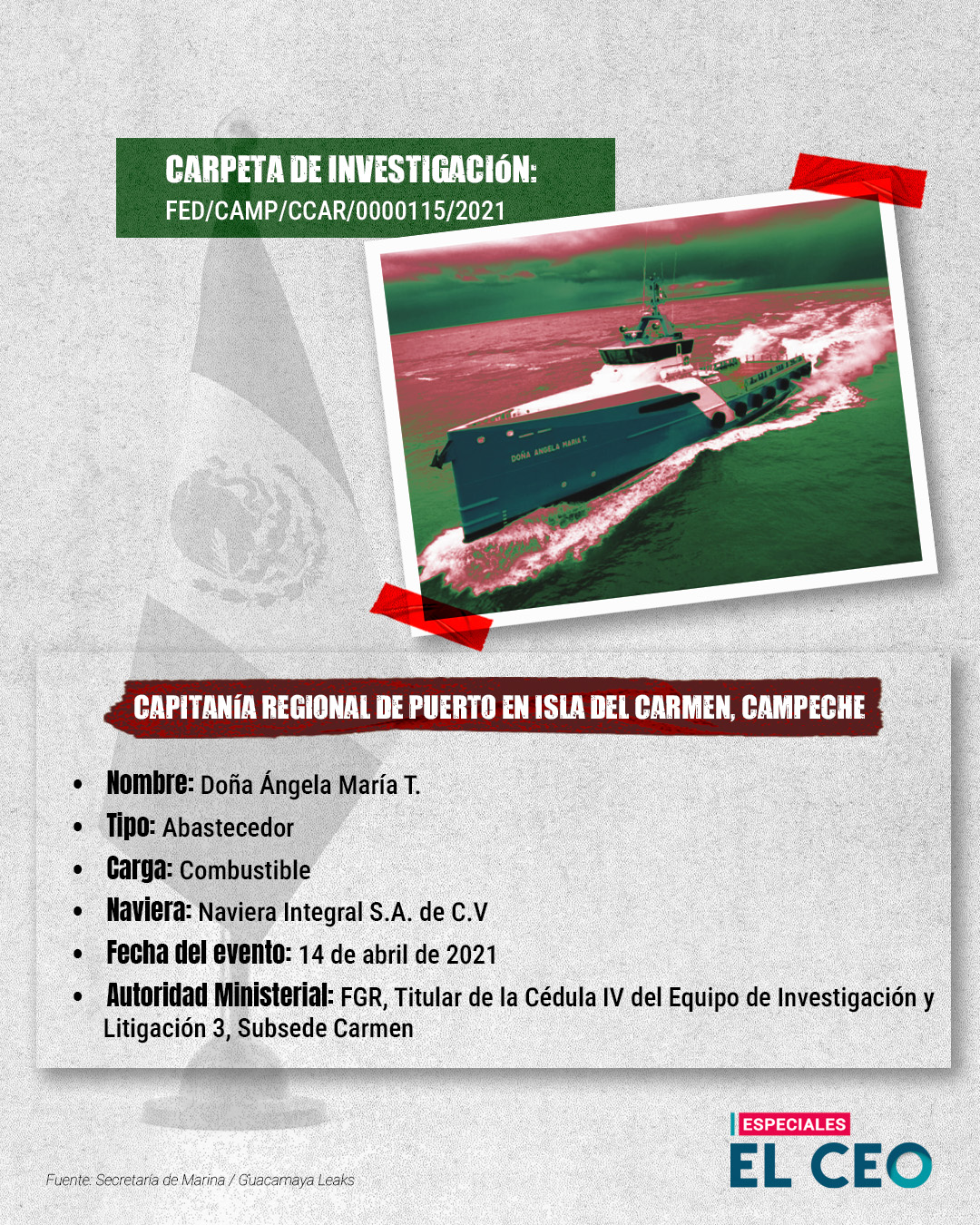 Buques transportaban combustible robado, a veces con la ayuda de empleados de Pemex