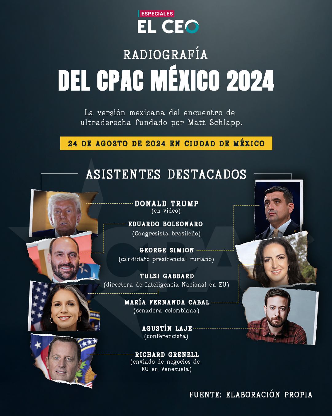 CPAC México 2024: ponentes, organizadores y datos