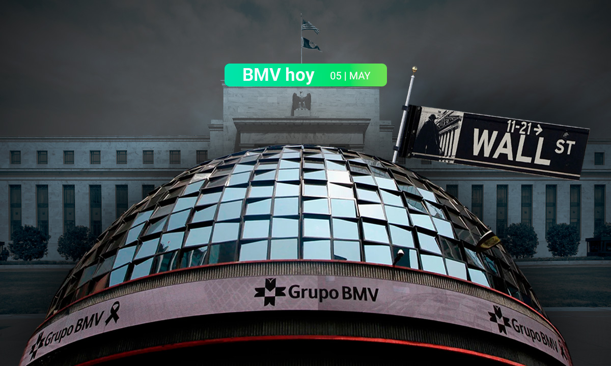 BMV sube y Wall Street opera mixto a la espera de la Fed