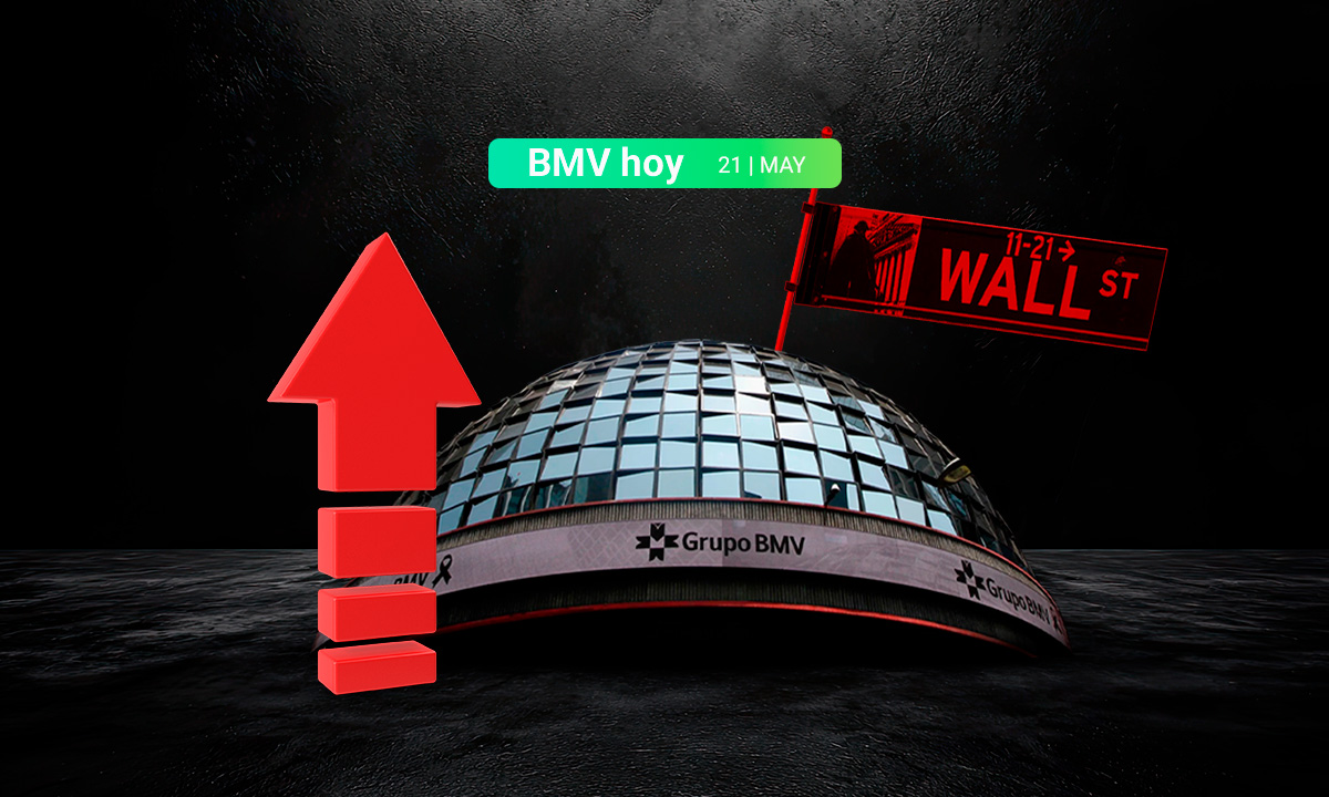 BMV sube y Wall Street cede al pendiente del proyecto de ley de presupuesto de Estados Unidos