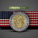 Peso suma tres sesiones al alza ante el optimismo por la flexibilización comercial de EU
