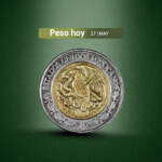 Peso se despide de su buena racha ante el optimismo por el dólar