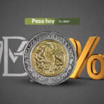 Contrastantes datos económicos y recorte a la tasa de Banxico impactan en el peso