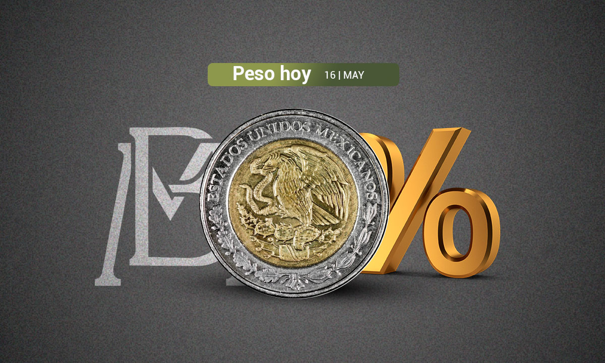 Peso recupera el camino este viernes, pero termina la semana con pérdidas