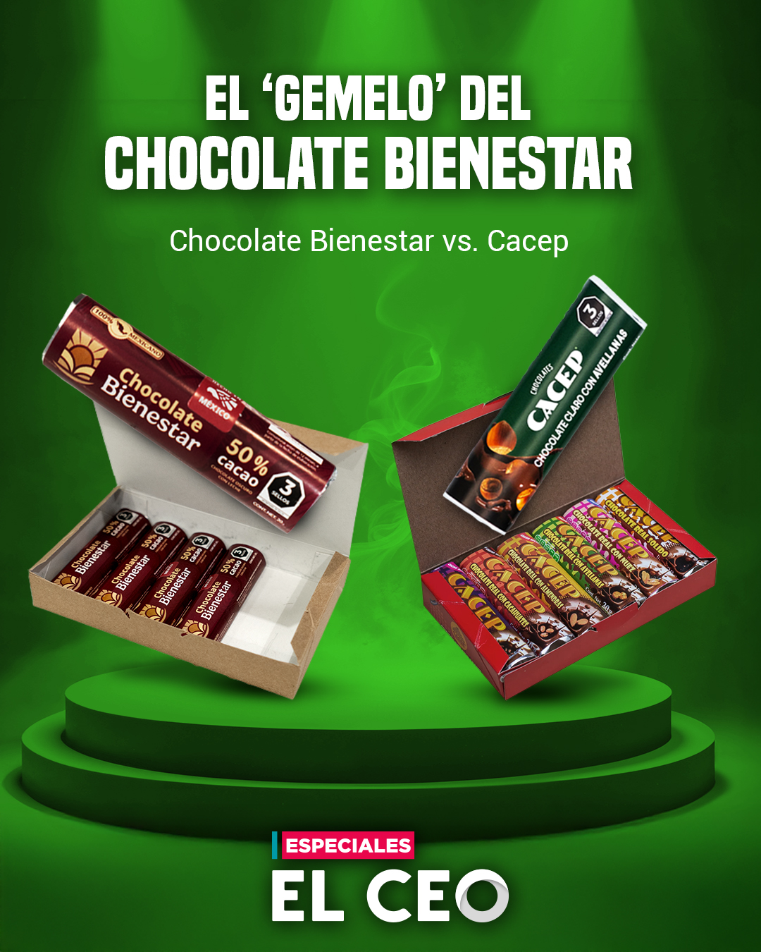 Chocolate Bienestar y CACEP: productos casi idénticos