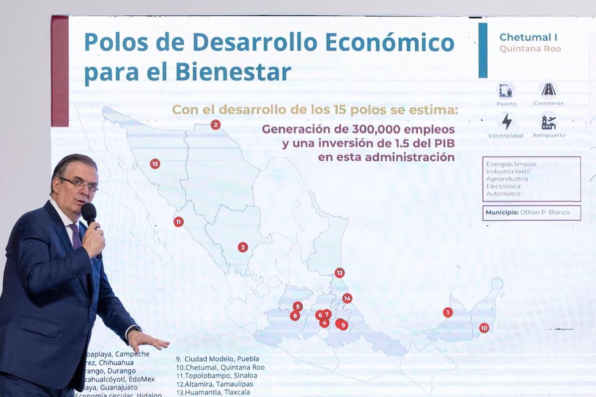Polos del Bienestar