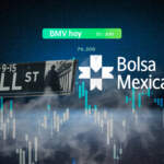 BMV registra su peor racha de 2025 mientras Wall Street sube con el apoyo de Nvidia