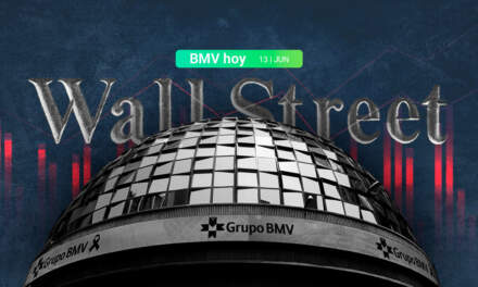 BMV y Wall Street apuntan pérdidas de alrededor de 1% ante las tensiones geopolíticas