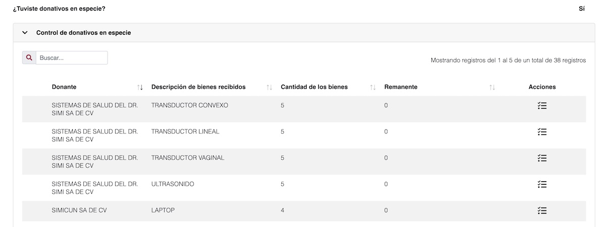 Donaciones de Farmacias Similares