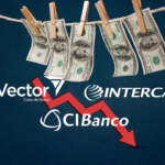 Fitch baja calificaciones de Intercam, CIBanco y Vector por señalamientos sobre lavado