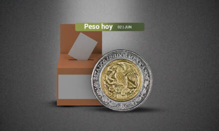 Peso abre con ganancias tras la asimilación del proceso electoral del Poder Judicial
