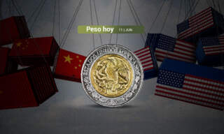 Peso mexicano rompe la barrera de los 19 por dólar con el apoyo de China y Estados Unidos