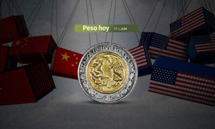 Peso mexicano rompe la barrera de los 19 por dólar con el apoyo de China y Estados Unidos