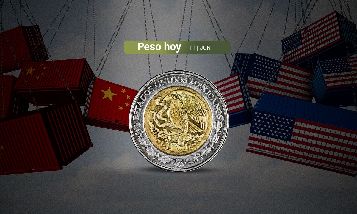 Peso cotiza por debajo de las 19 unidades y logra su mejor nivel en 10 meses