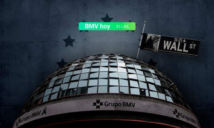BMV cae ante cautela por reportes trimestrales; posible acuerdo con la UE impulsa a Wall Street