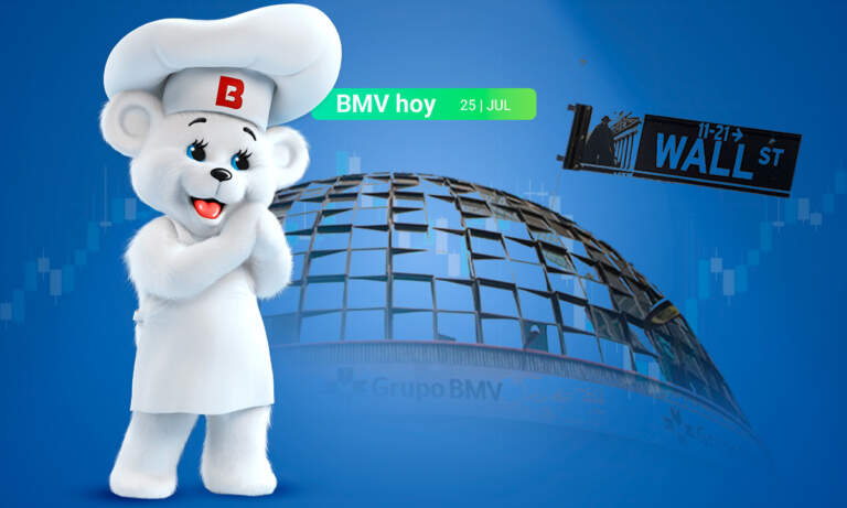 Bimbo impulsa a la BMV; Wall Street abre en verde ante avances comerciales de EU