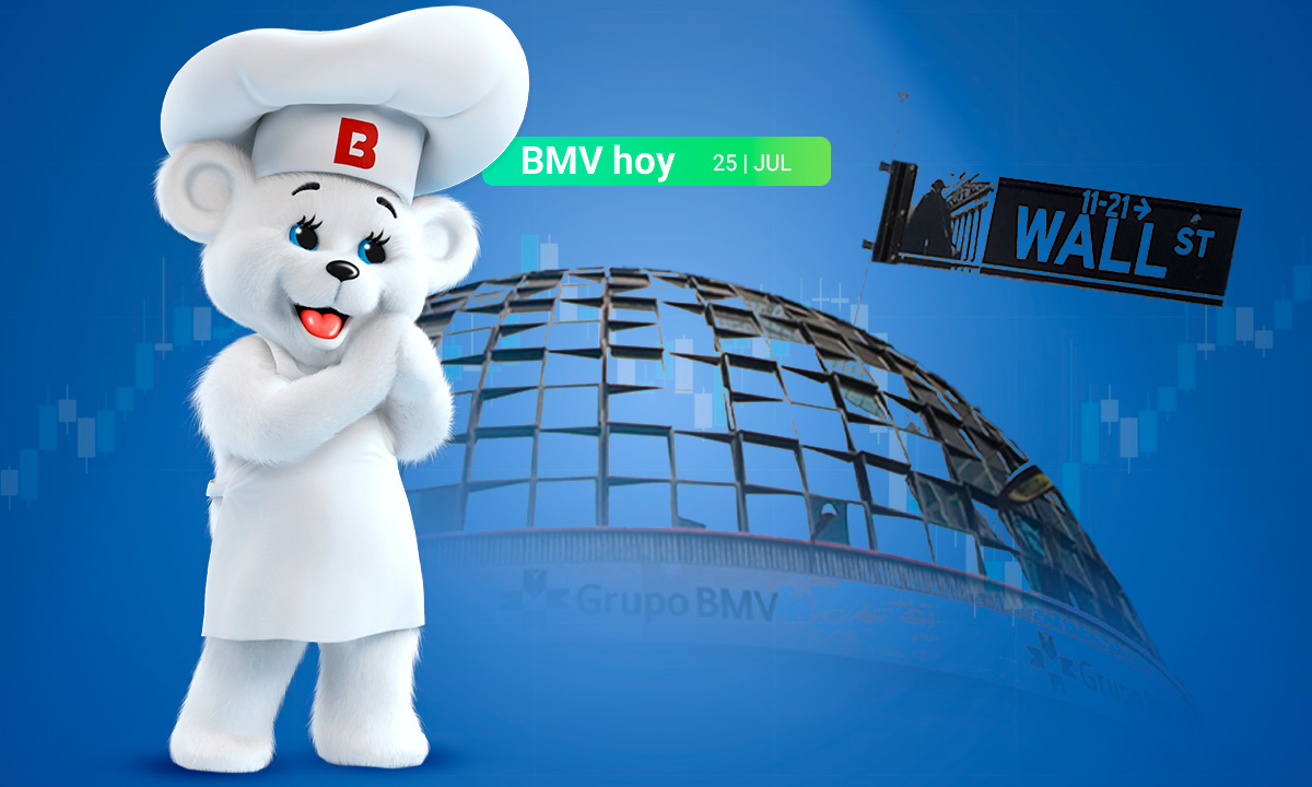 Bimbo impulsa a la BMV; Wall Street cierra la semana con el S&P ligando 14 máximos históricos