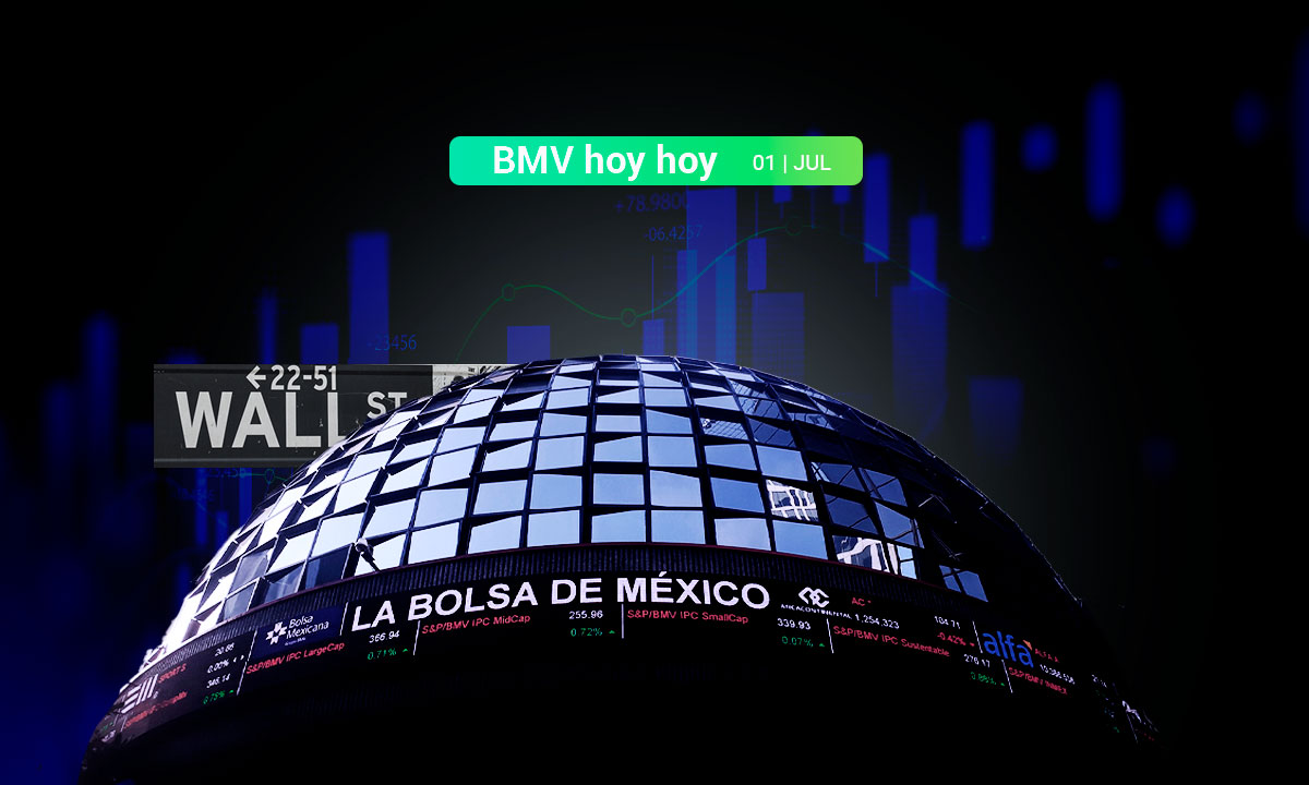 BMV gana y Wall Street cierra mixto tras el abandono de inversionistas a empresas tecnológicas