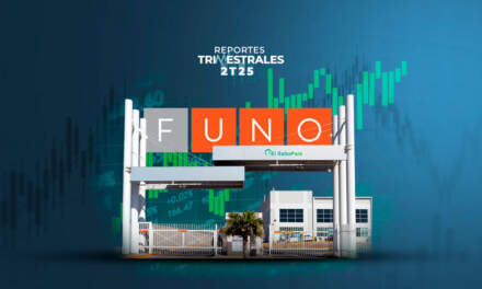 FUNO avanza en 2T25 por ingresos y rentas más altas en portafolio industrial