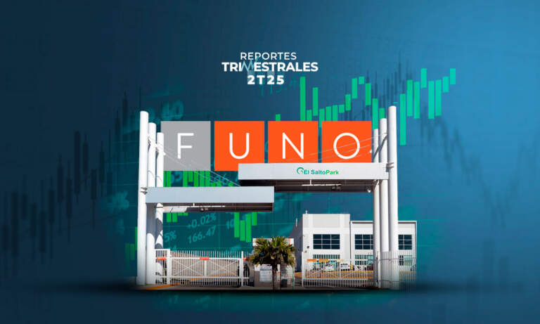 FUNO avanza en 2T25 por ingresos y rentas más altas en portafolio industrial