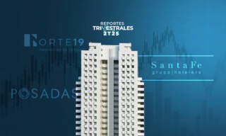 Santa Fe y Grupo Posadas revierten pérdidas en 2T25, Norte 19 redefine estrategia