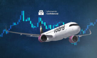 #InformaciónConfidencial: Volaris no vuelta alto y acciones entran en ‘turbulencia’