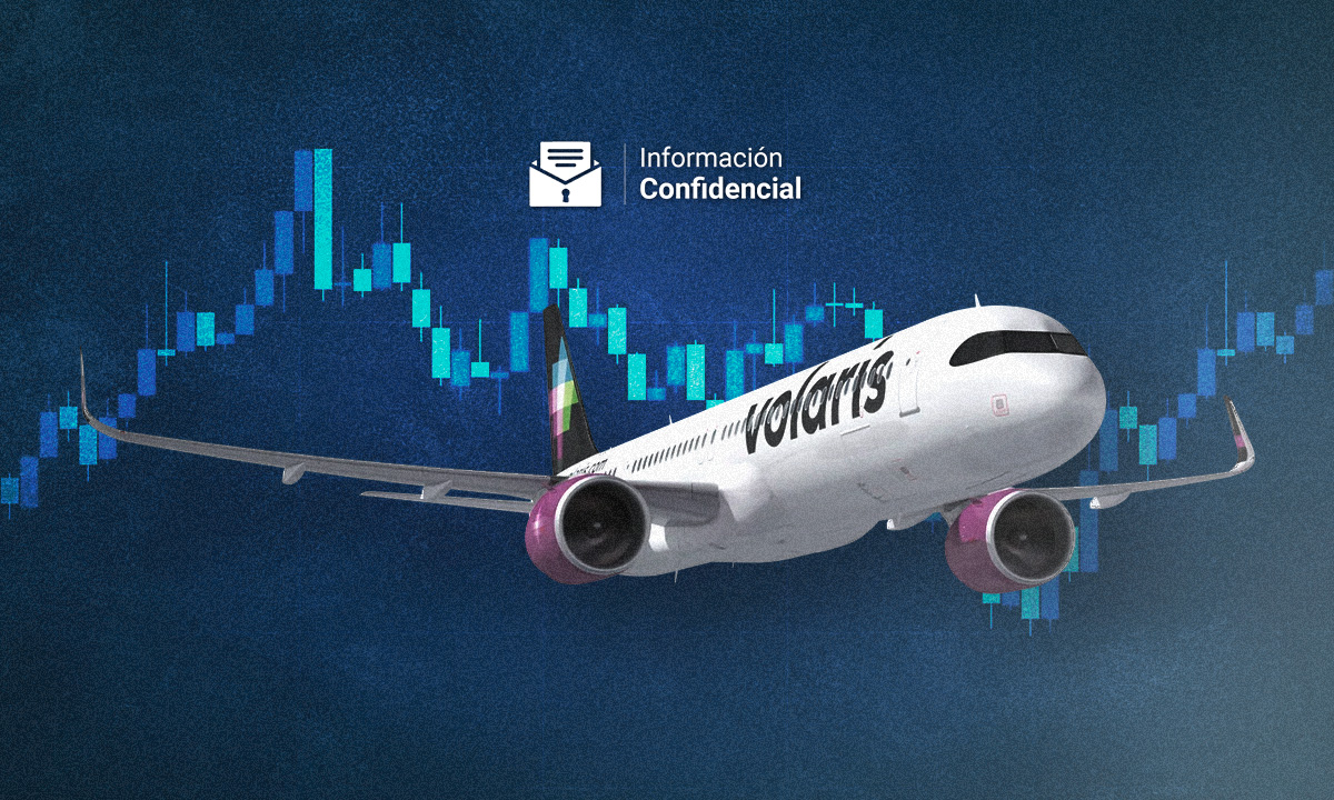 #InformaciónConfidencial: Volaris no vuelta alto y acciones entran en ‘turbulencia’