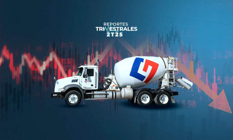 Utilidad de cementera GCC se desploma 18% en el segundo trimestre