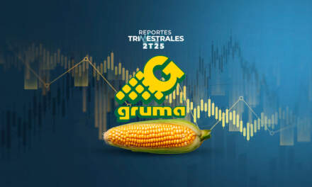 Gruma: caída del consumo pega a utilidades del productor de Maseca